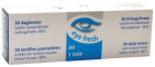 Eye Fresh Daglenzen -4.75 30 stuks
